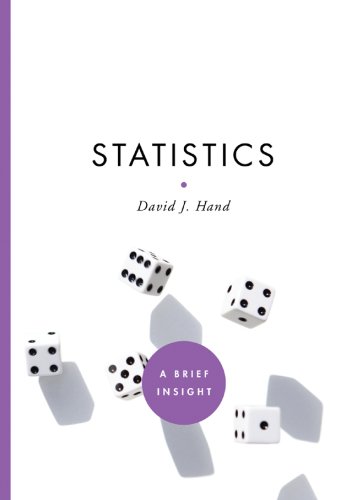 Statistics: A Brief Insight