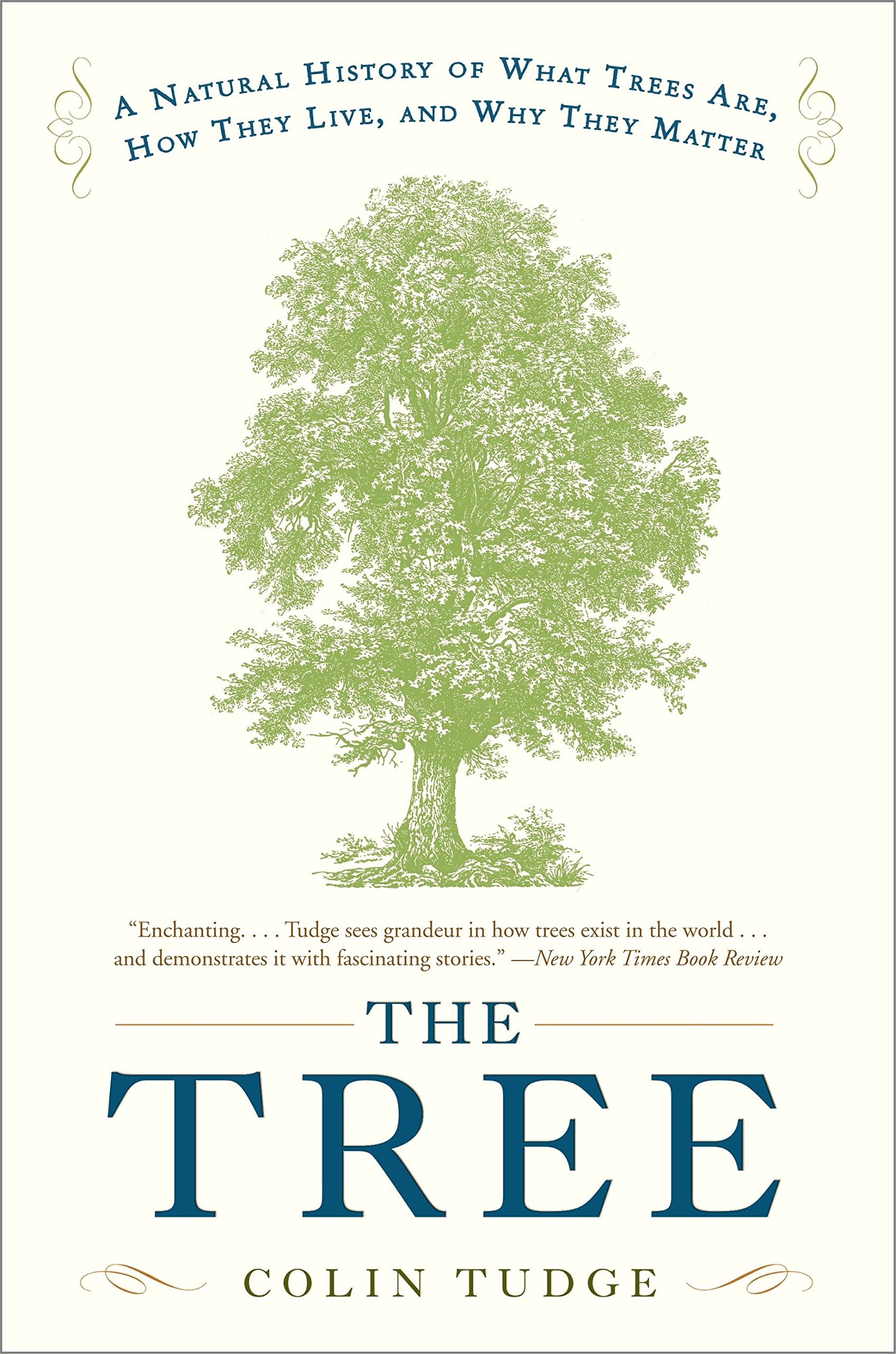 Дерево читать. Trees книга. Kelvin books are.... The Tree. Книга деревья в пдф художник.